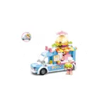 კონსტრუქტორი - ჰამბურგერის მანქანა